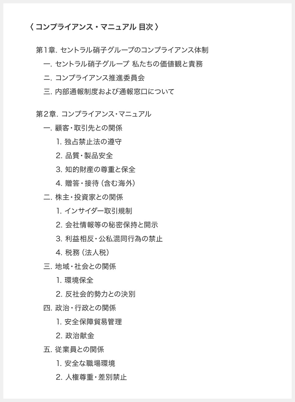 コンプライアンス・マニュアル 目次